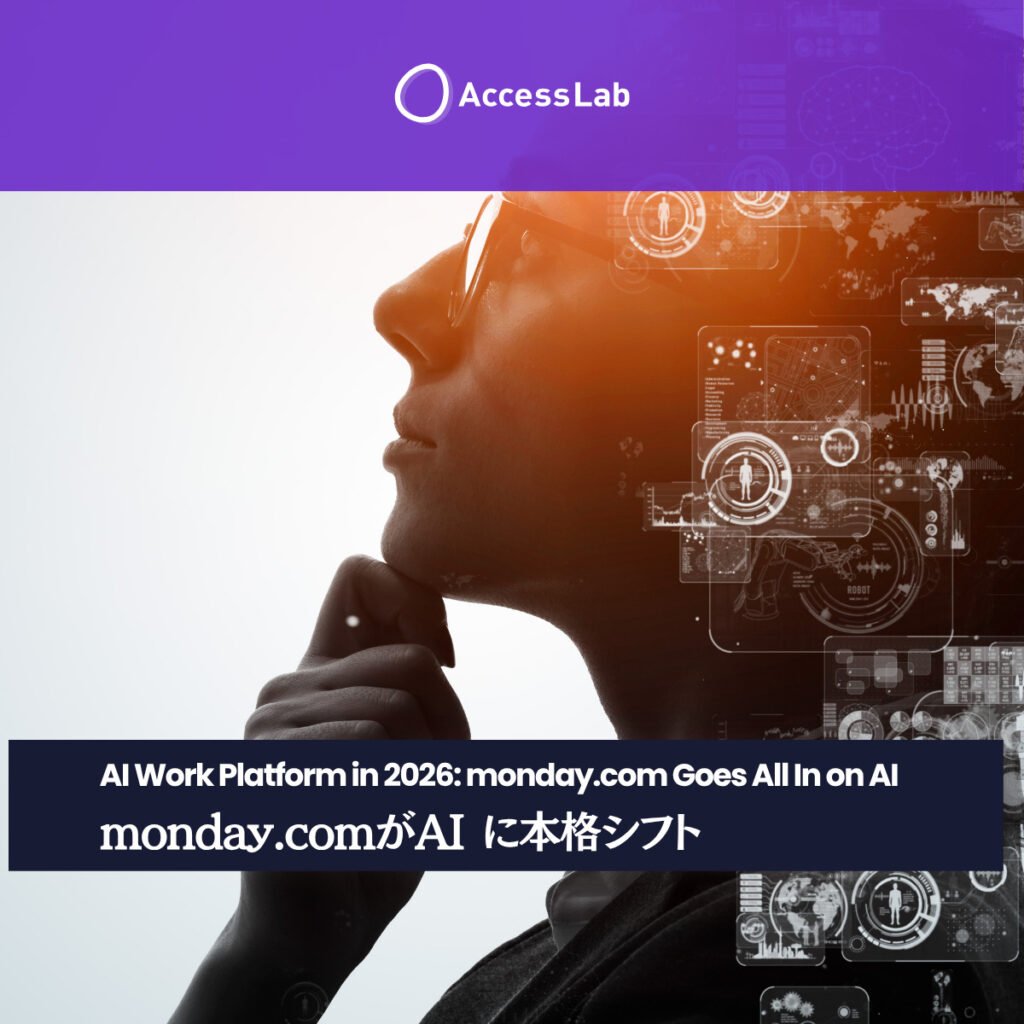 AI Work Platform in 2026: monday.com Goes All In on AI